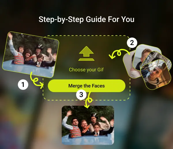 How to create a multiple face swap GIF